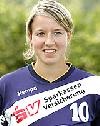 Portrait  Kirsten Watzke - Thüringer HC  (Saison 2006/07)